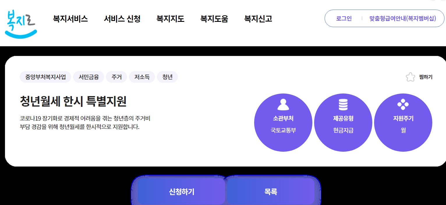 청년 월세 기준