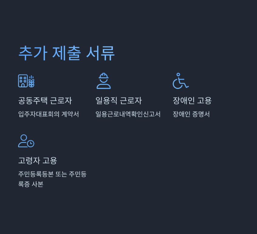 일자리 안정자금 신청 방법