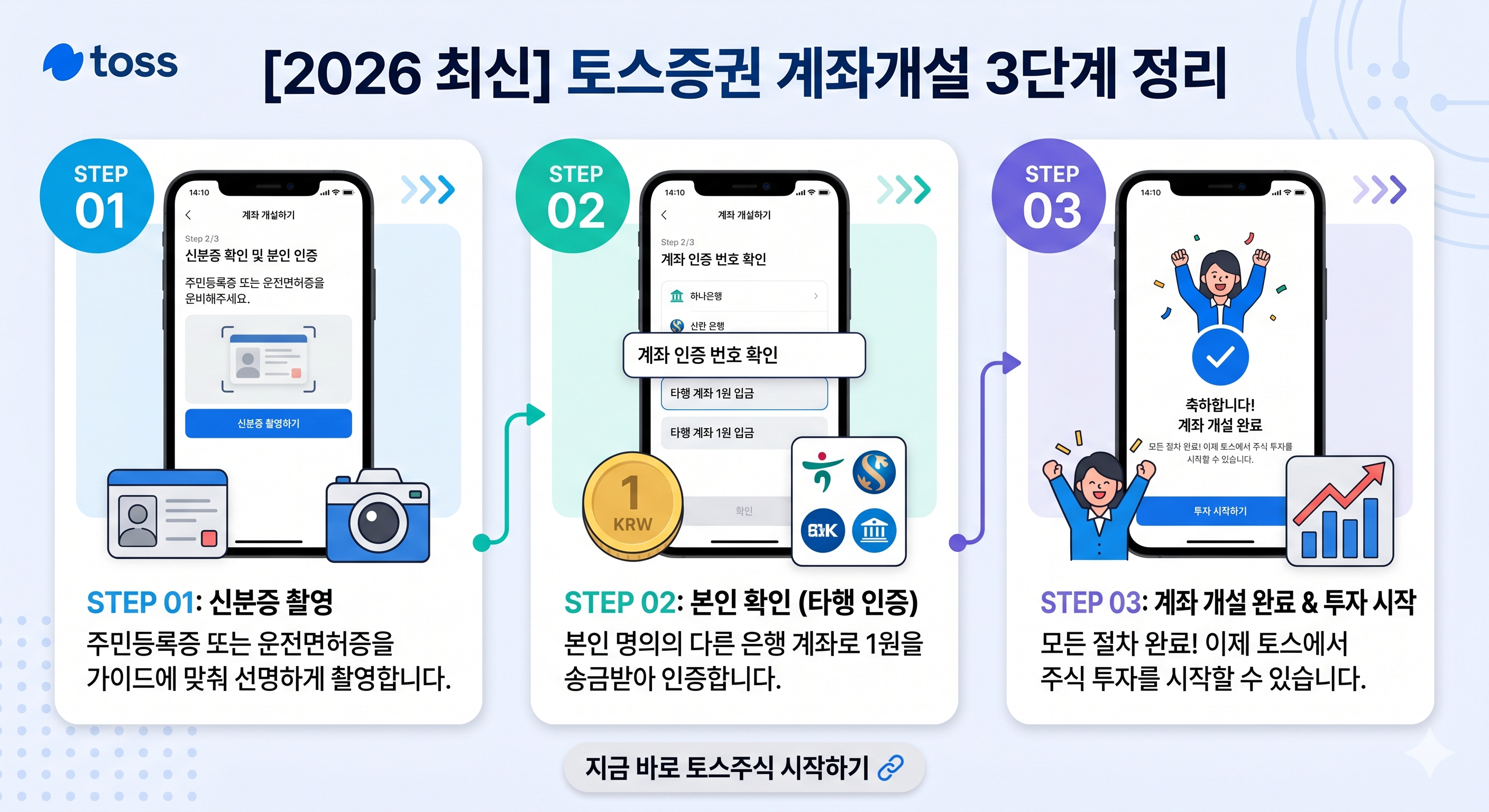 토스주식 하는법