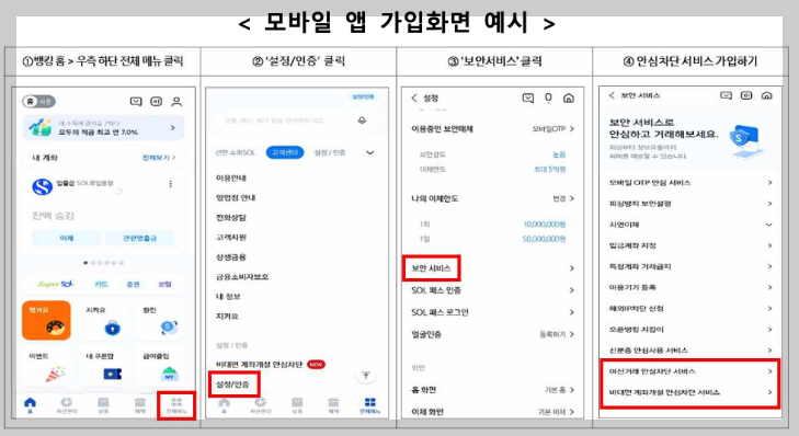 비대면 계좌개설 안심차단 최신 가이드