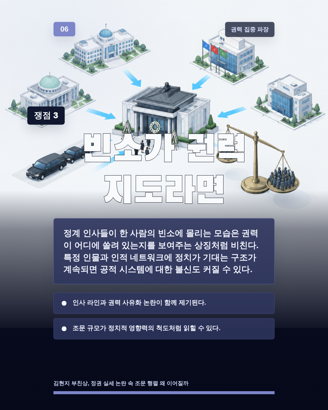 빈소가 권력 지도라면