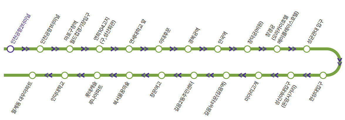 (2025.6.6최신)월계동&middot;길음동&middot;돈암동&middot;명륜3가&middot;안국역&middot;경복궁역&middot;이대&middot;연대&middot;연희104고지&middot;월드컵경기장에서 인천공항까지, 6011번 공항버스 이용 방법(노선/시간표/요금/예매)