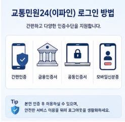 교통민원24 과태료 범칙금 조회할 때 주의사항