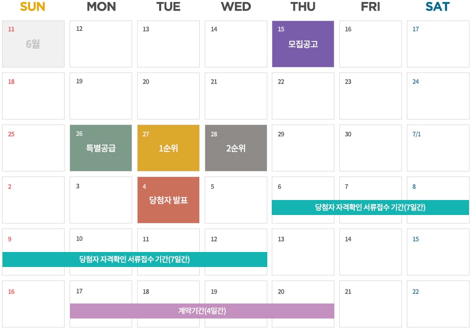 인천 검단신도시 AB19블럭 호반써밋-분양일정