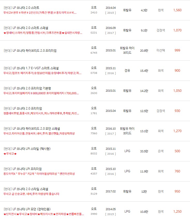 LF 쏘나타 중고차 시세 : 450만원~1,830만원