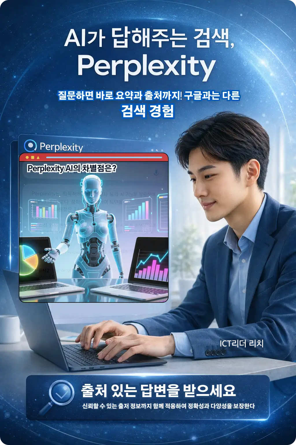 Perplexity AI의 기술적 우위를 설명하는 남성 중심 고급 인포그래픽 &ndash; 질문 기반 검색과 출처 요약 강조