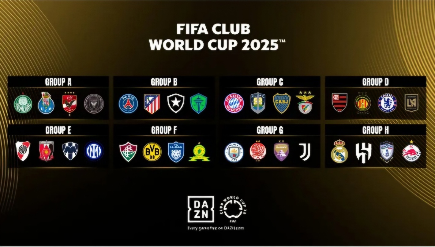 2025 클럽 월드컵 조별 리그 경기 일정