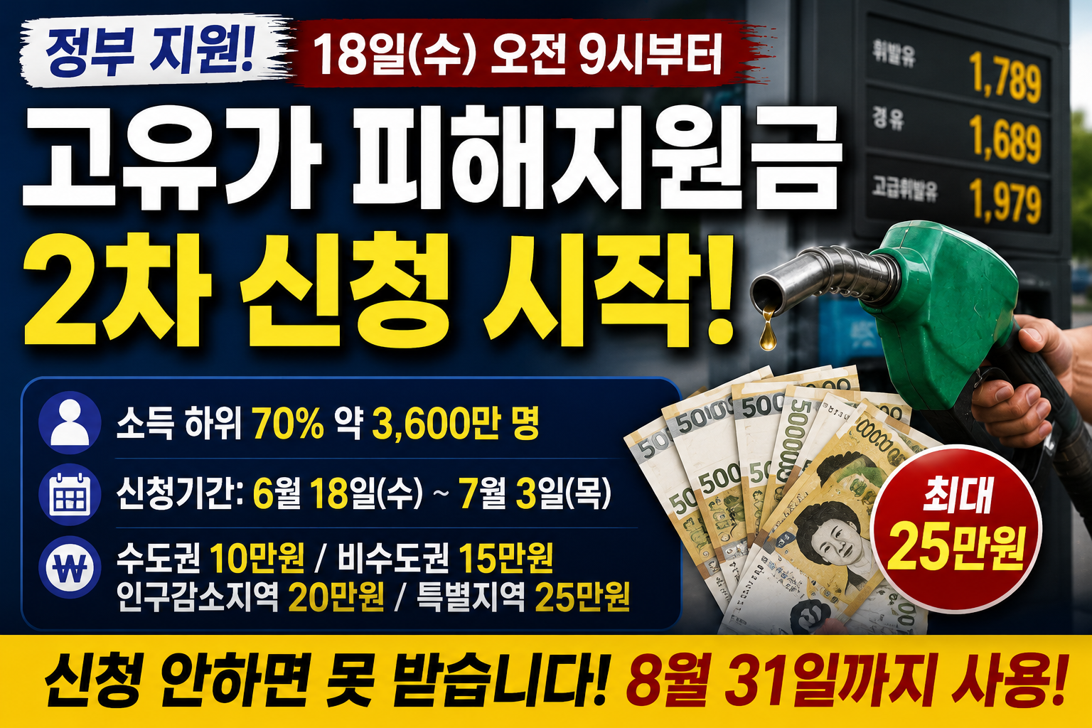 고유가 지원금 18일 부터