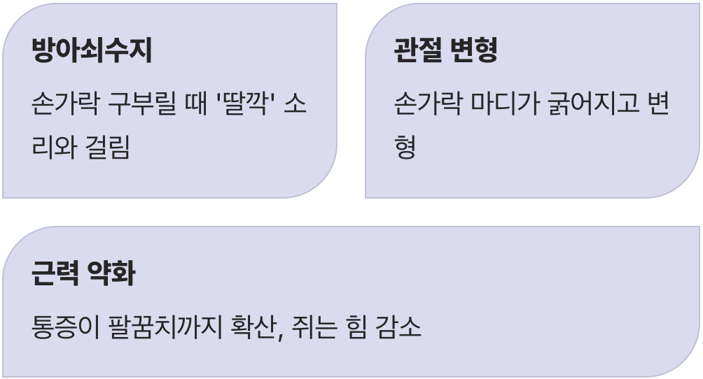 이럴 땐 망설이지 말고 병원으로