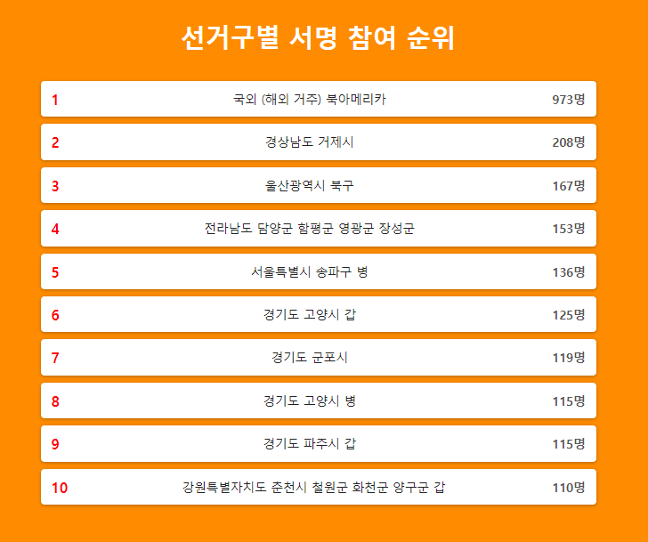 탄핵명령닷컴11