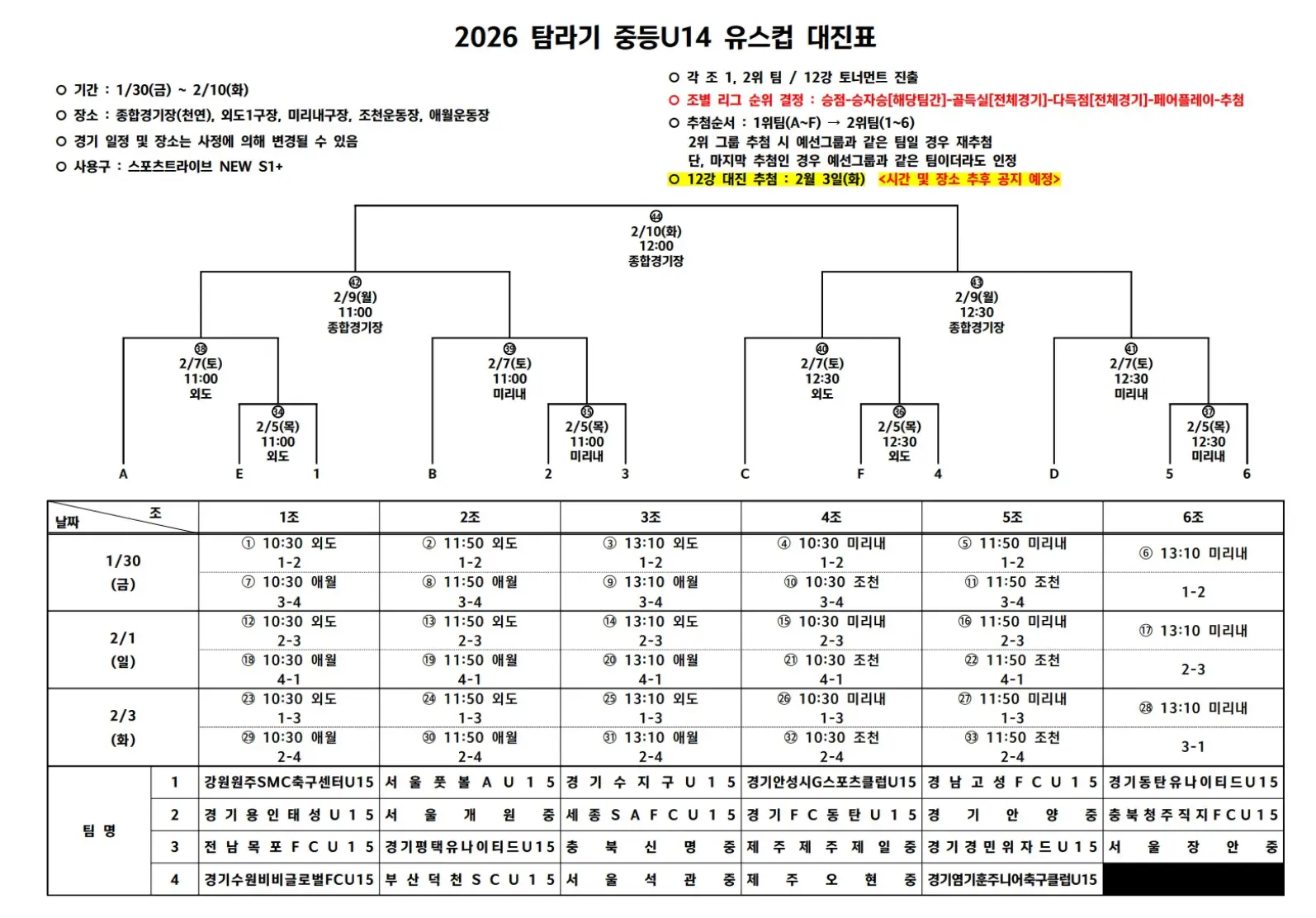 2026 탐라기 중등 U14 유스컵 대진표(조편성 및 조별 경기 일정, 1월 30일 ~ 2월 10일)