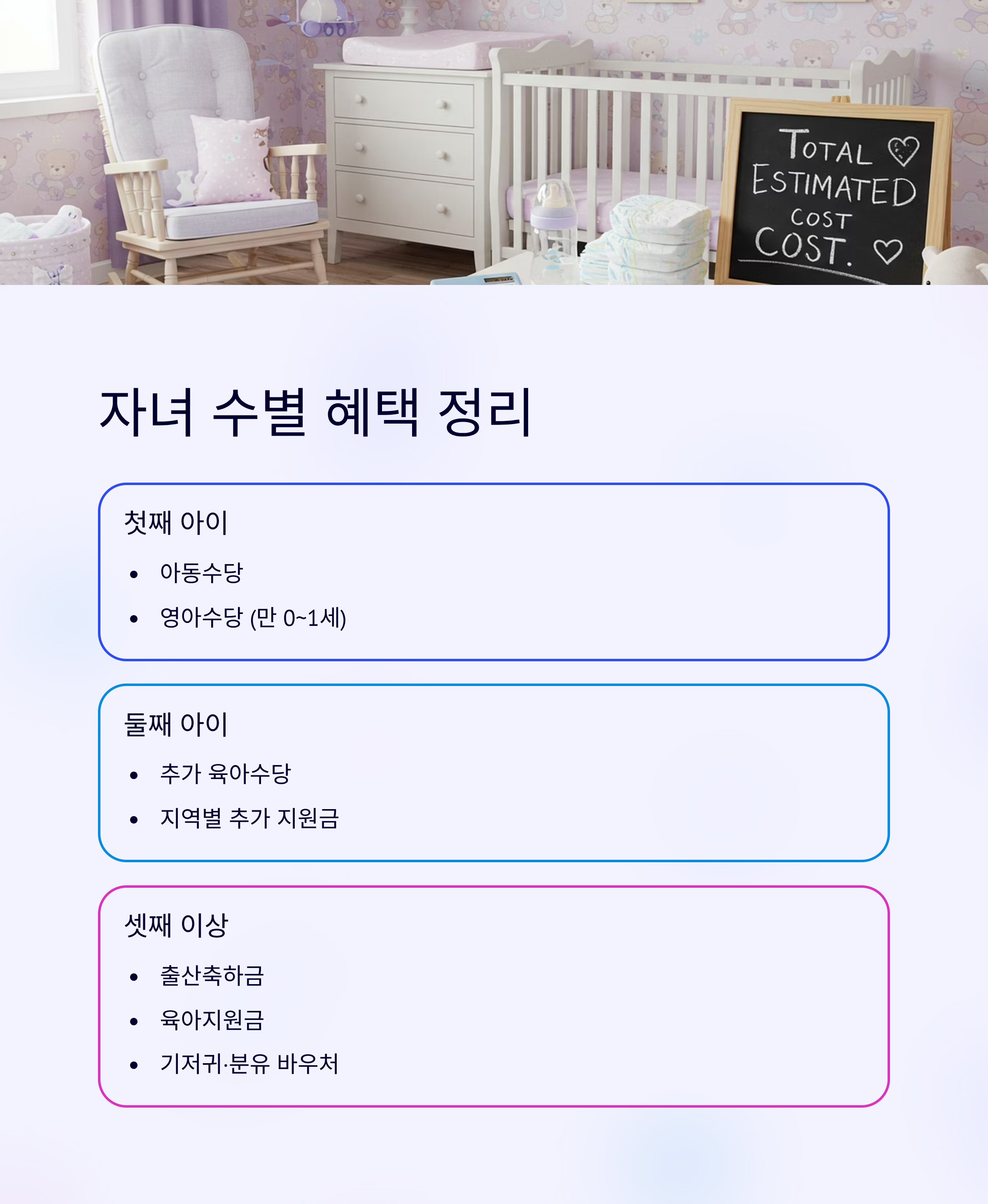 민생지원금 자녀 금액 총정리