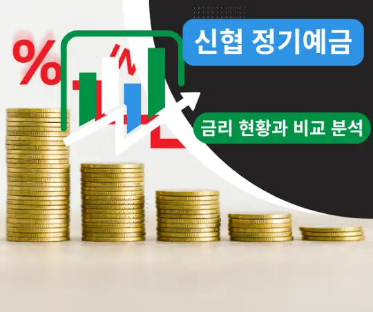 신협 정기예금 금리 현황과 비교 분석