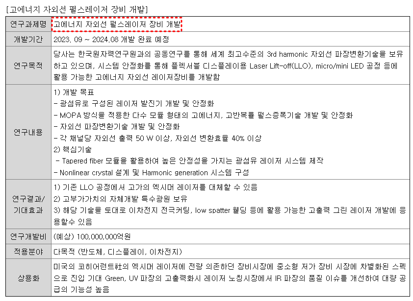 한빛레이저 신제품 개발 내역 4