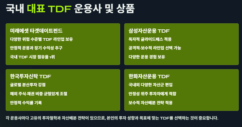 TDF란? 추천종목, 수익률, ETF와 비교까지