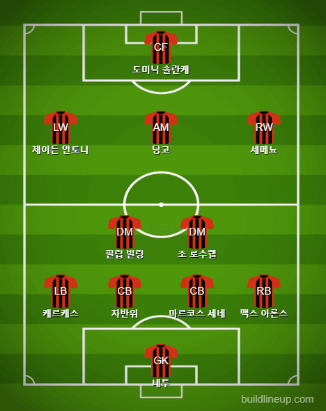 토트넘 본머스 라인업 관련 사진 이미지입니다.