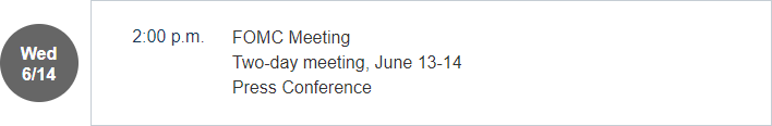 FOMC 회의 6월 13~14일 2일간의 회의 오후 2시