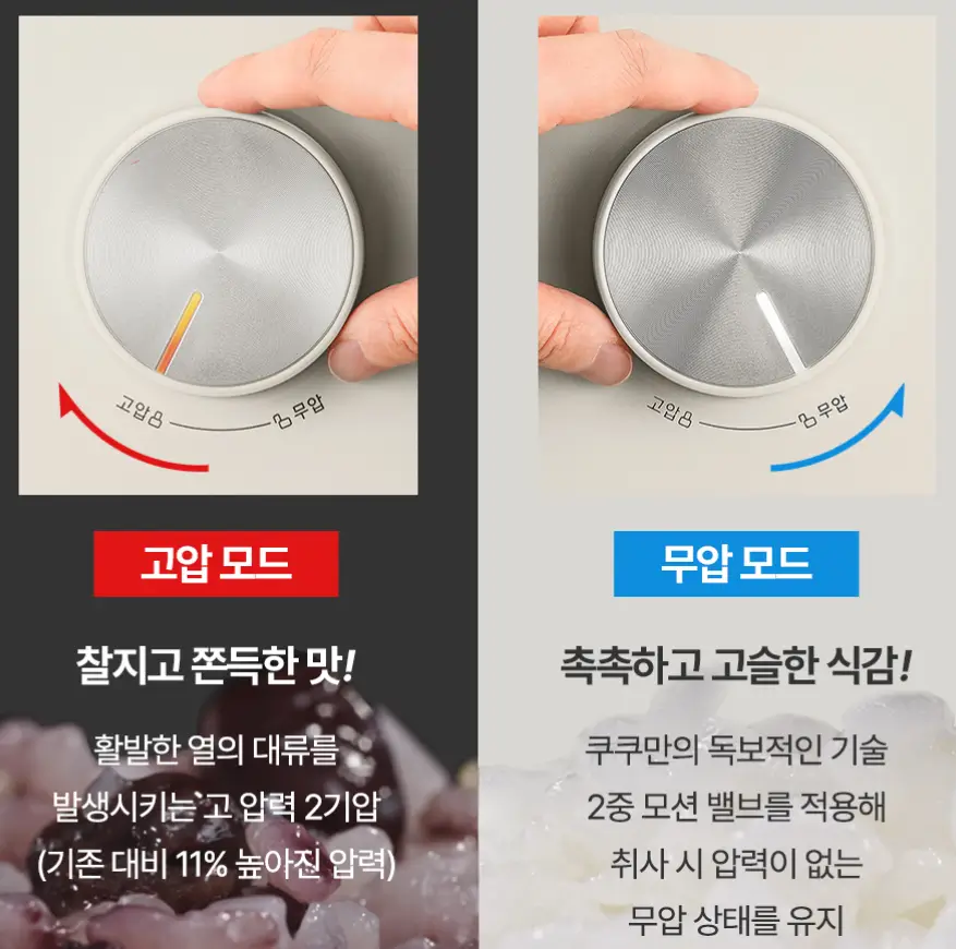 쿠쿠 트윈프레셔 마스터셰프 IH 전기압력밥솥 6인용 리뷰 /신혼부부 추천!