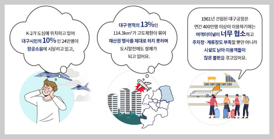대구경북신공항특별법