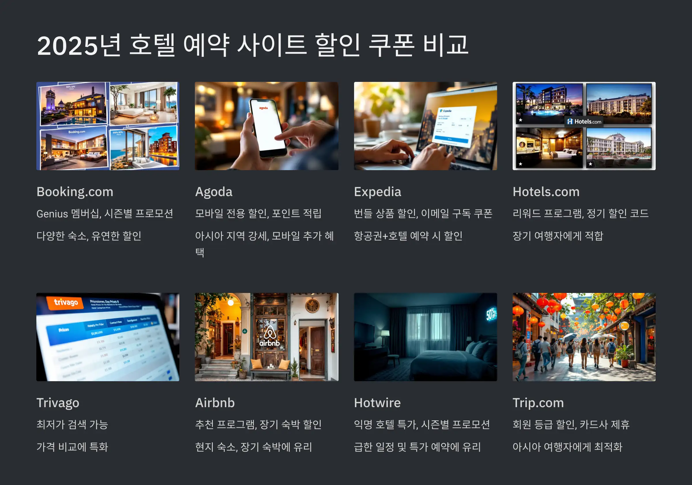 2025년 호텔 예약 사이트 순위별 할인 쿠폰 제공 사이트