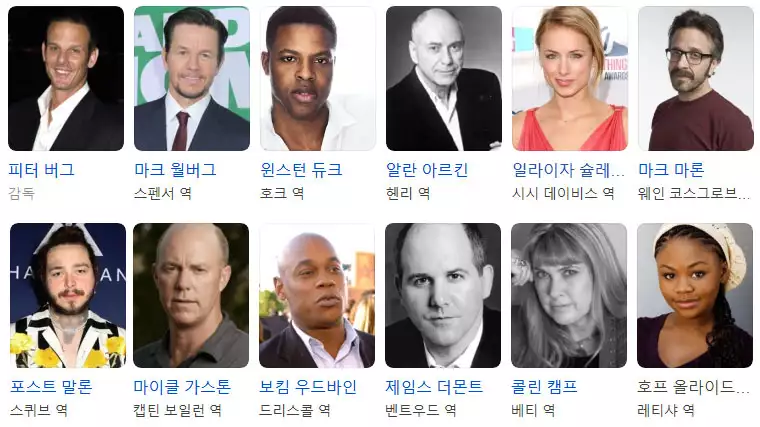 스펜서 컨피덴셜 감독과 출연배우