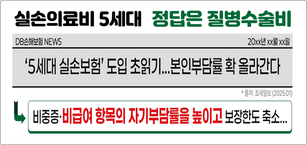 5세대실손보험