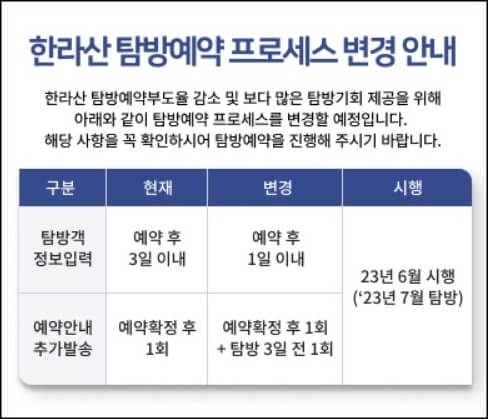 한라산-탐방예약-변경된-시스템