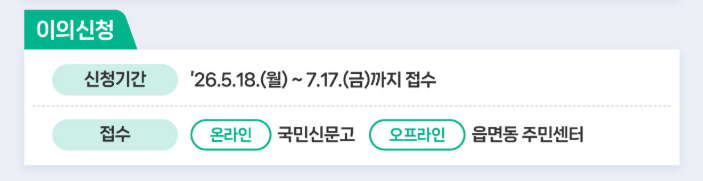 고유가 피해지원금 2차 금액&middot;대상 확인 방법