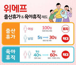 육아휴직 신청방법