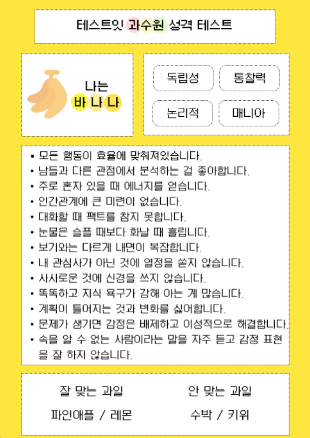 테스트잇 과수원 성격 테스트
