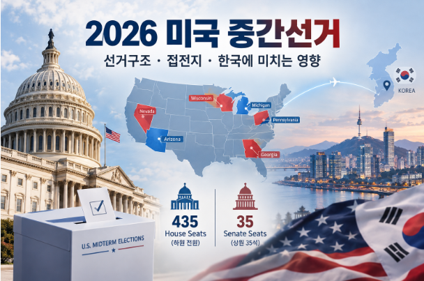 2026 미국 중간선거와 한미 연결고리