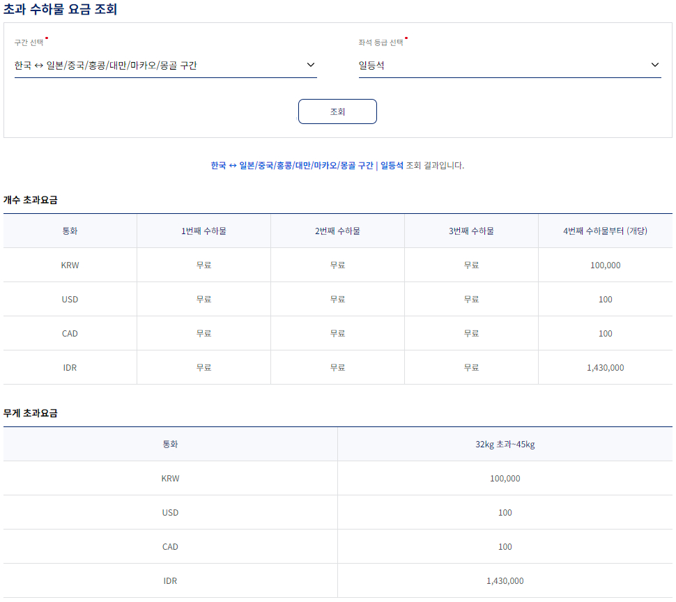 대한항공 초과 수하물 요금 규정-한국↔일본/중국/홍콩/대만/마카오/몽골 구간-일등석