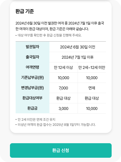 출국납부금 환급사이트 &amp; 신청방법