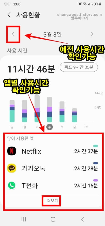 핸드폰 앱 별로 사용시간 확인 방법