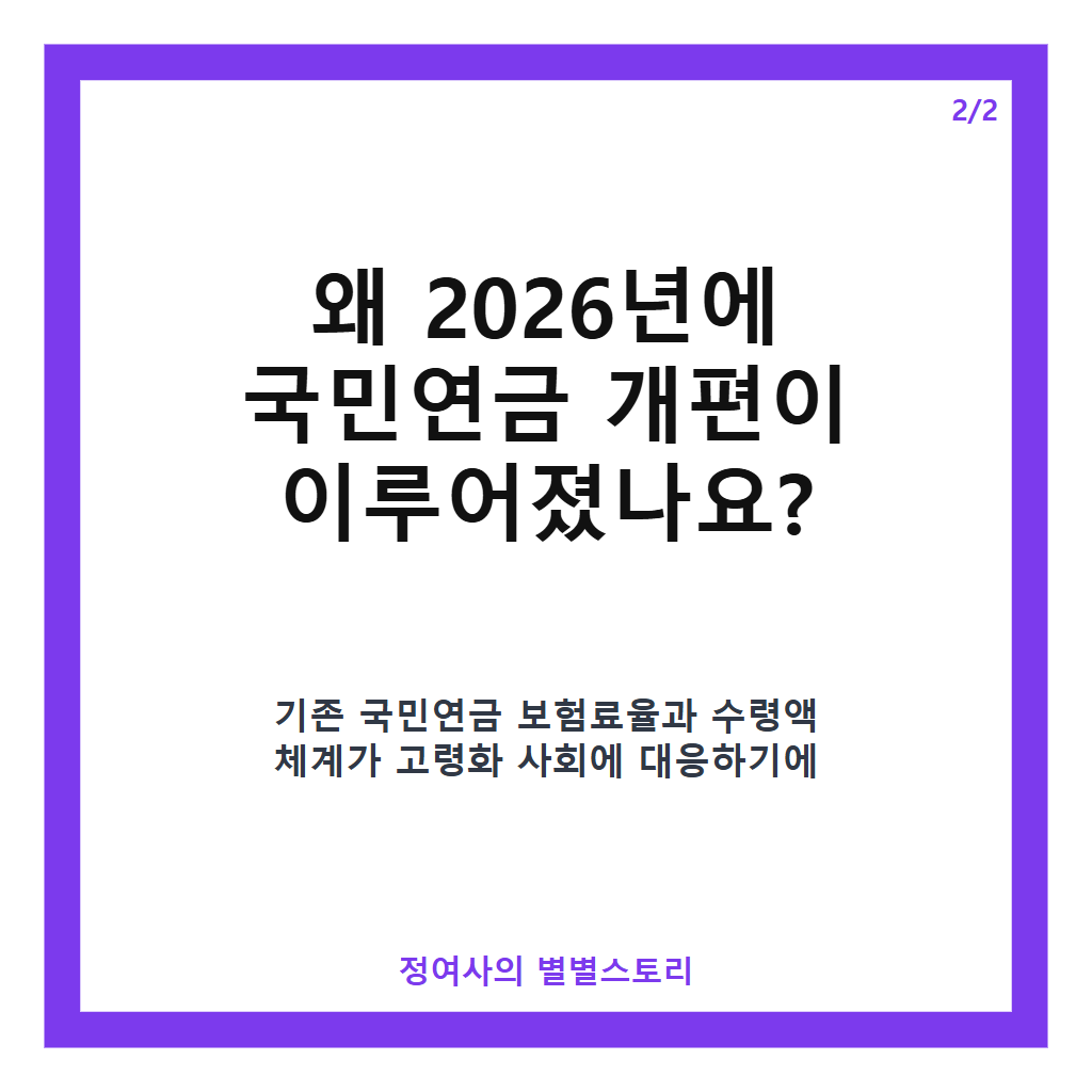 국민연금 2026년 개편 완벽 가이드와 가입 기간별 수령액 계산법 카드뉴스 3