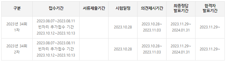 공인중개사 시험일정