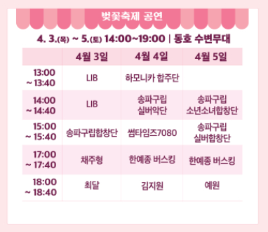 석촌 호수 벚꽃축제