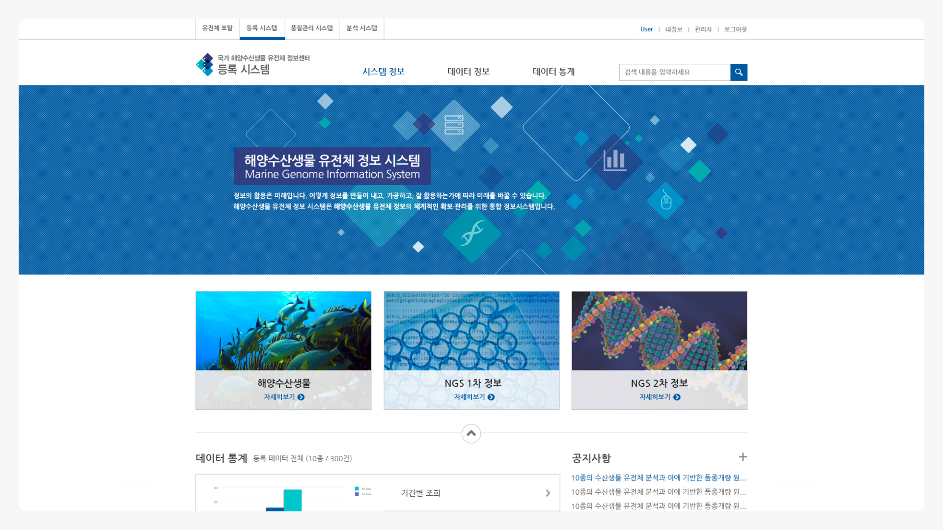 대용량 데이터베이스 구축, 대용량 데이터베이스 분석