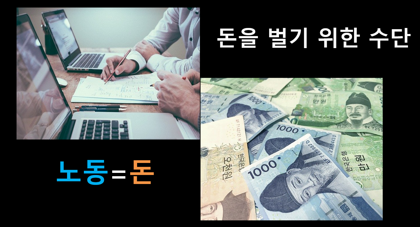 자본주의, 노동=돈, 일반사람