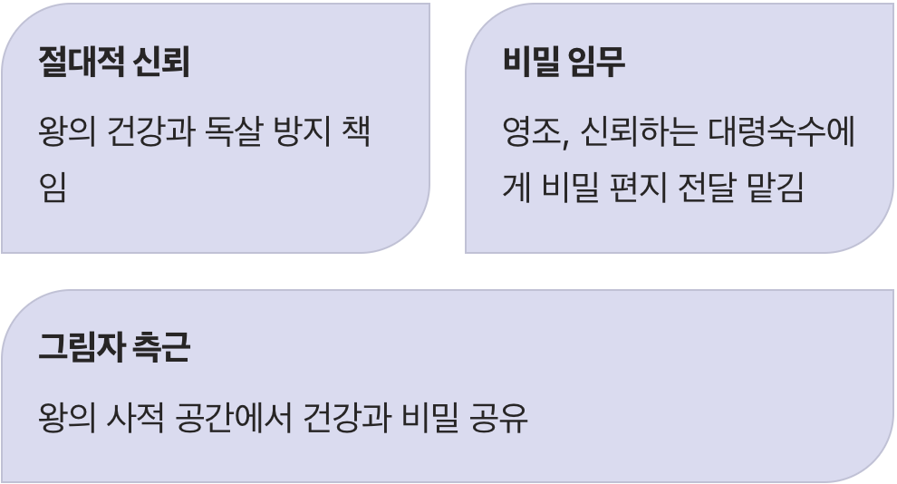 왕의 최측근&amp;#44; 때로는 비밀스러운 임무까지