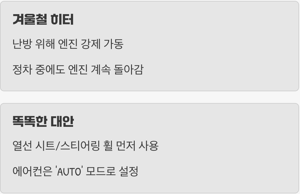 에어컨과 히터, 똑똑하게 사용하기