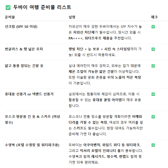 두바이 7월 날씨 옷차림 추천 여행지
