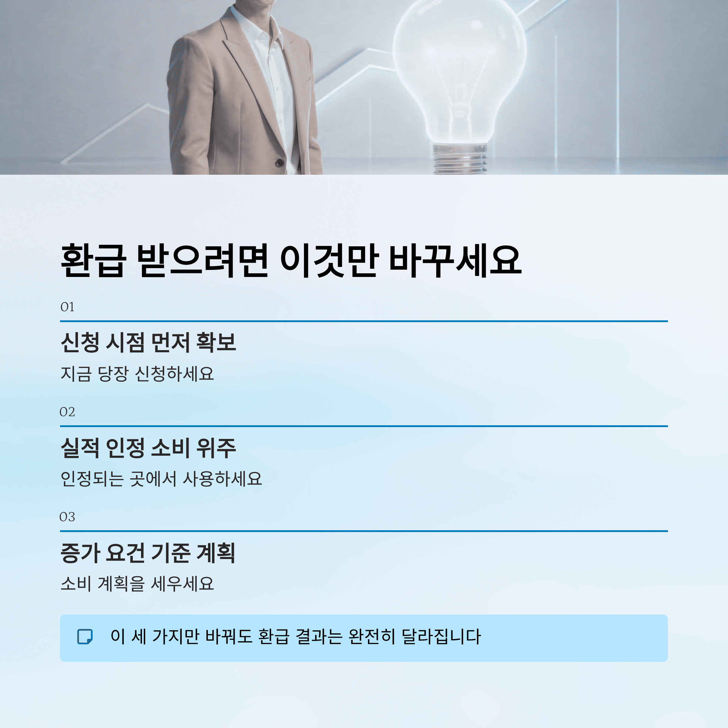 상생페이백 환급이 안 나오는 소비 패턴