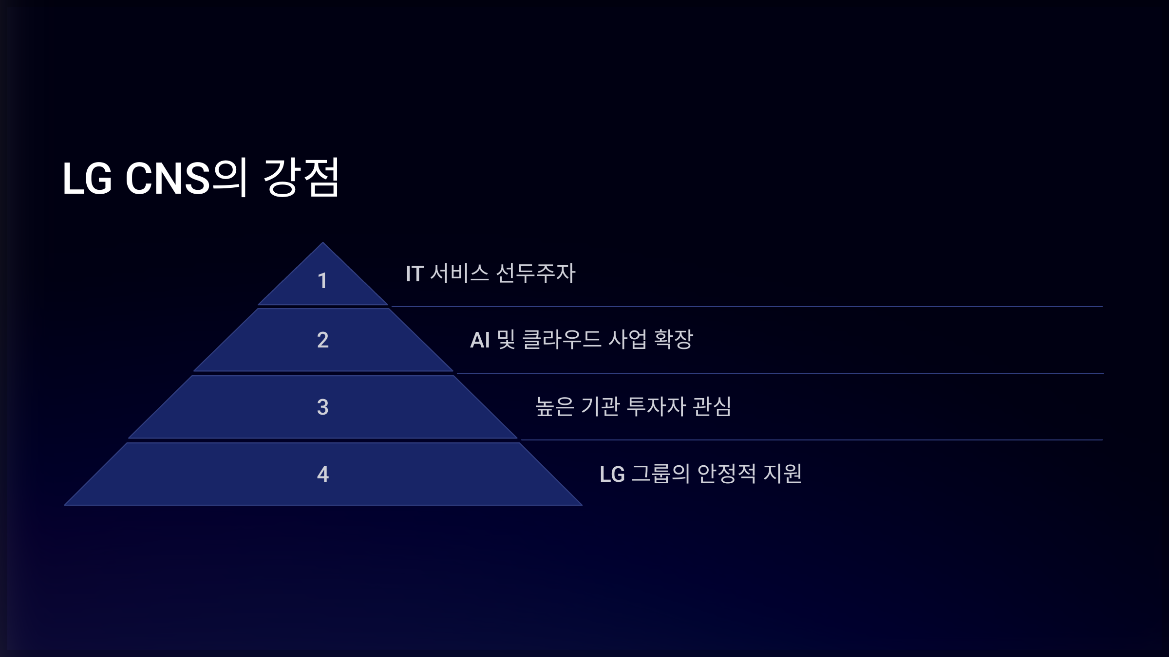 LG CNS의 강점