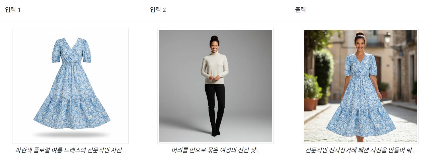 나노바나나 사용법, Gemini 2.5 Flash Image