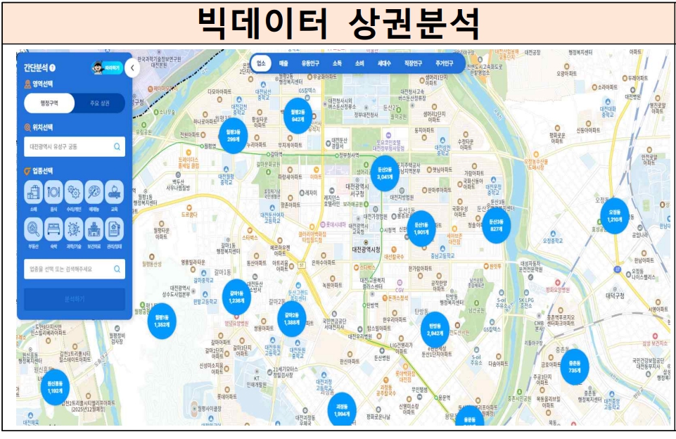 소상공인 플랫폼