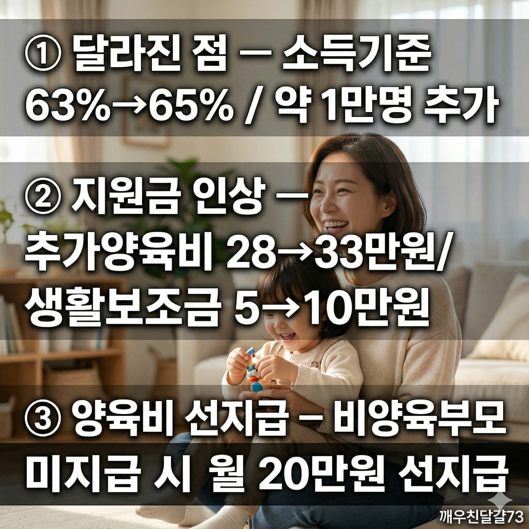 2026년 한부모가족 지원 확대 총정리 — 소득기준·지원금·신청방법 한눈에