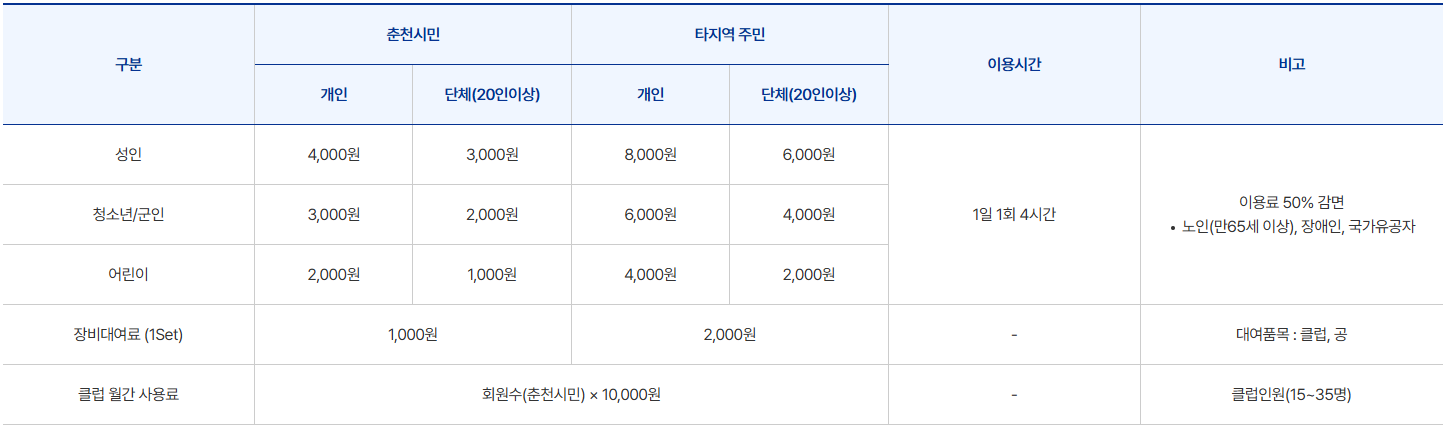 소양강파크골프장 요금 정보