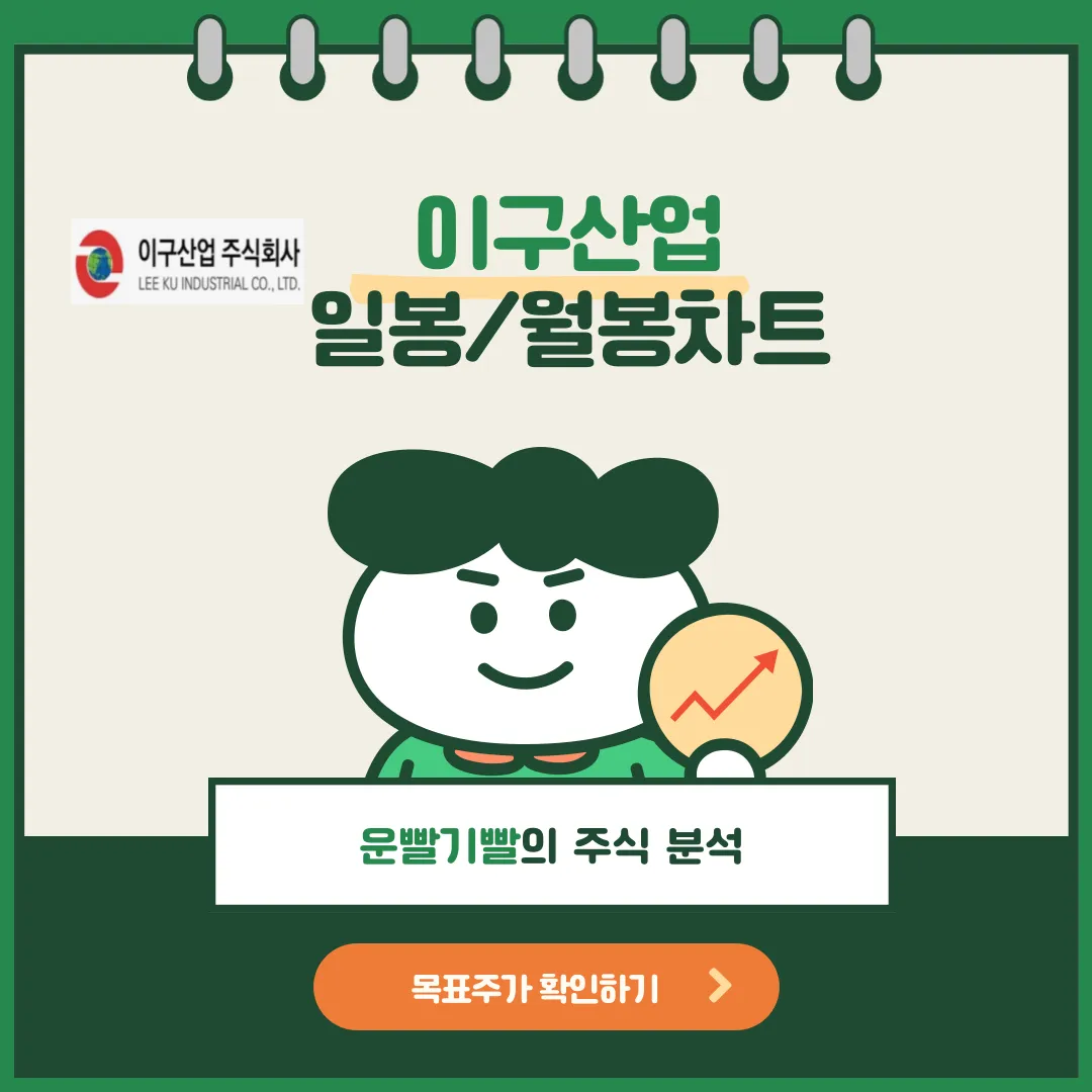 이구산업 일봉/월봉차트