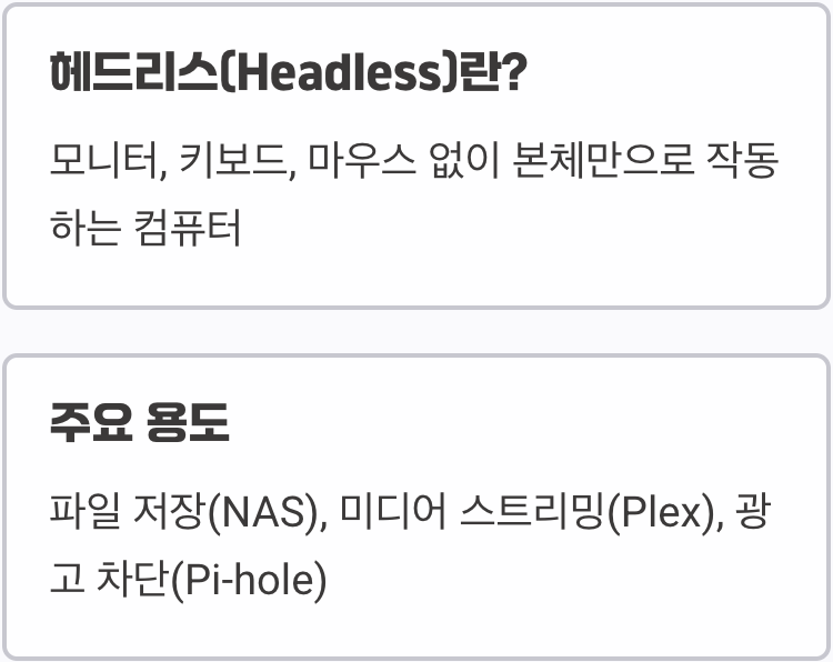 &amp;#39;머리 없는&amp;#39; 컴퓨터&amp;#44; 헤드리스의 의미